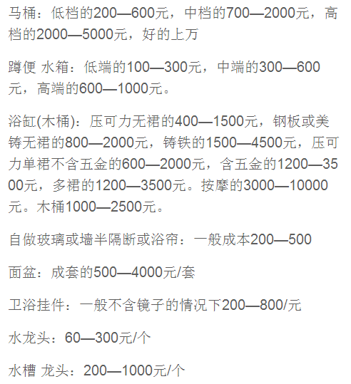 60平米装修全包明细表 100平方装修全包费用明细