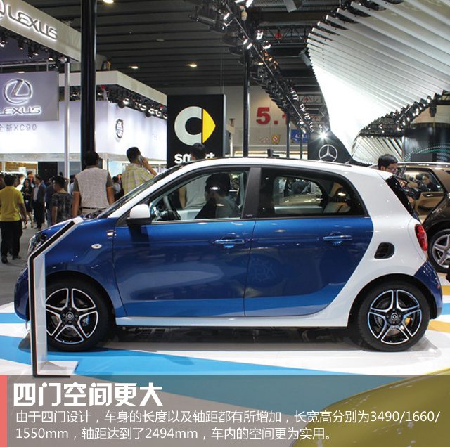 奔驰smartforfour 奔驰smartforfour 前轮能换多宽的轮胎