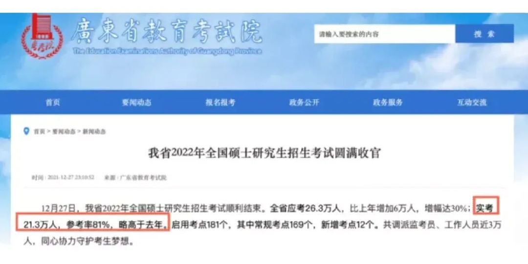 考研缺考禁考 考研缺考会不会影响下次报名