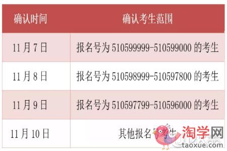 山西省考研报考点 山西省考研报考点电话