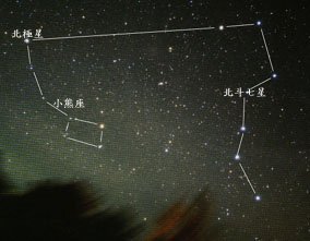 北斗七星是什么星座 北斗七星是什么星座的主要标志北极星属于什么星座