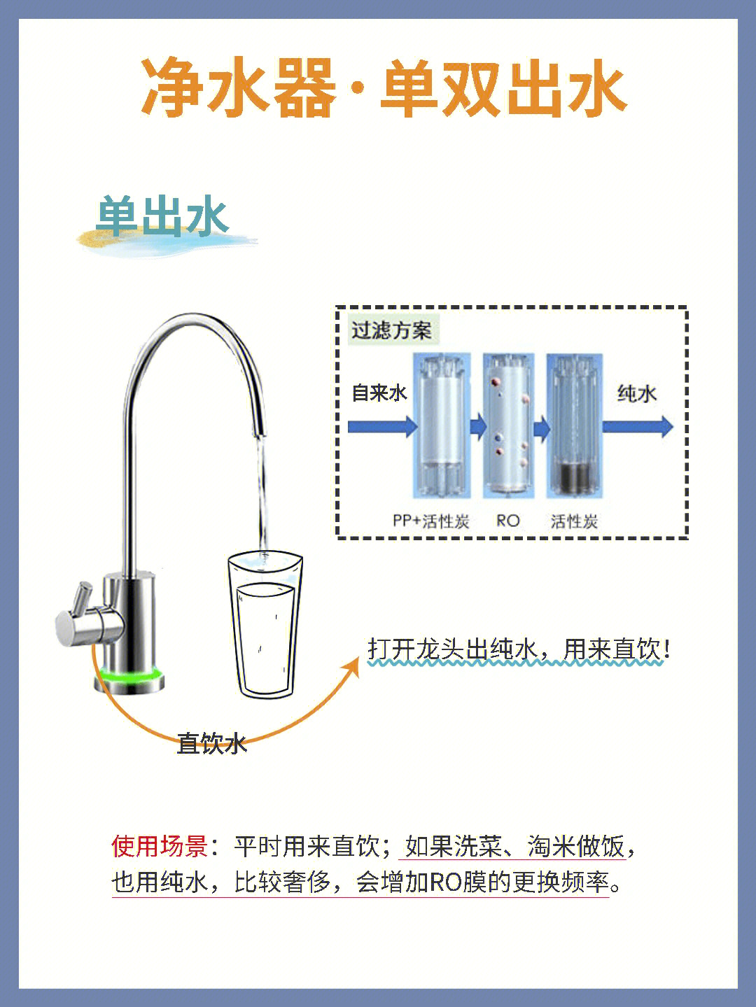 净水器单出水好还是双出水好 净水器双出水好?还是单出水好?