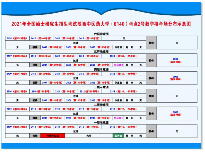 济南考研学校考场安排 济南考研考场是怎么分配的