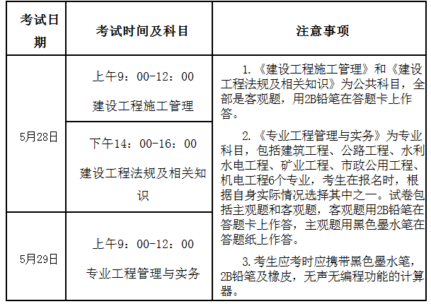 建造师科目 建造师科目有哪些