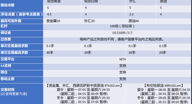 b830处理器 b830处理器怎么样