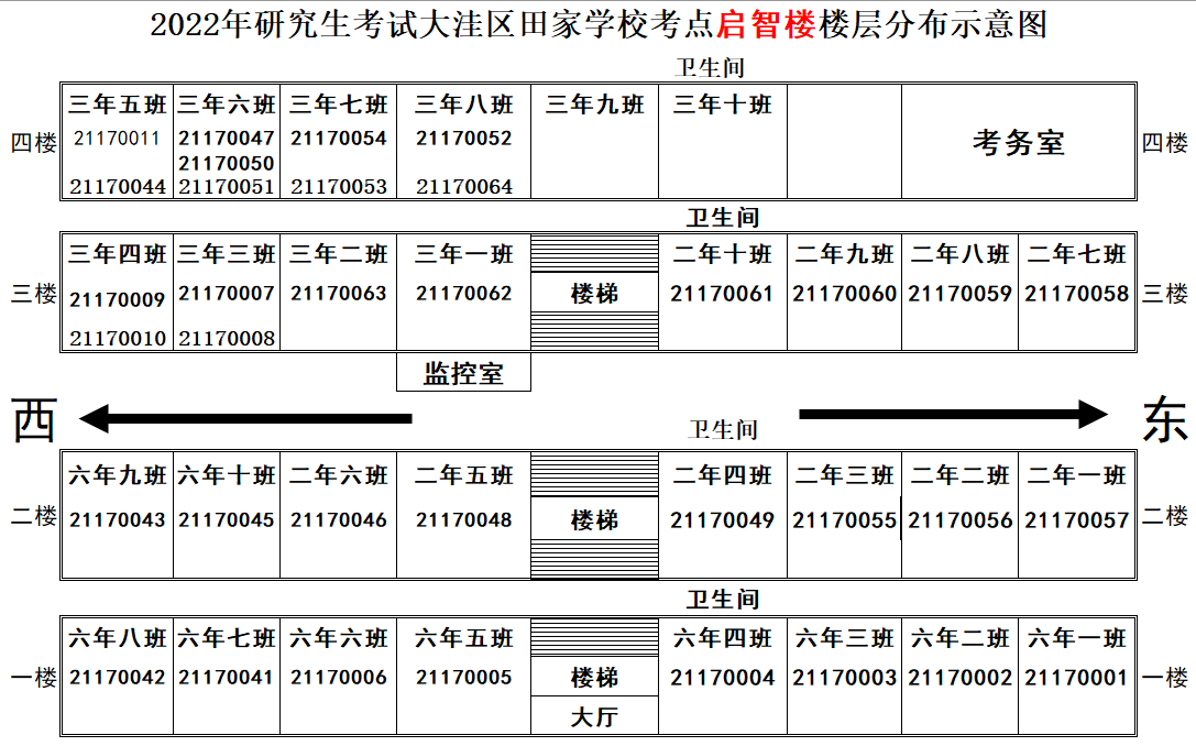 辽宁考研考点 辽宁考研考点紧张吗