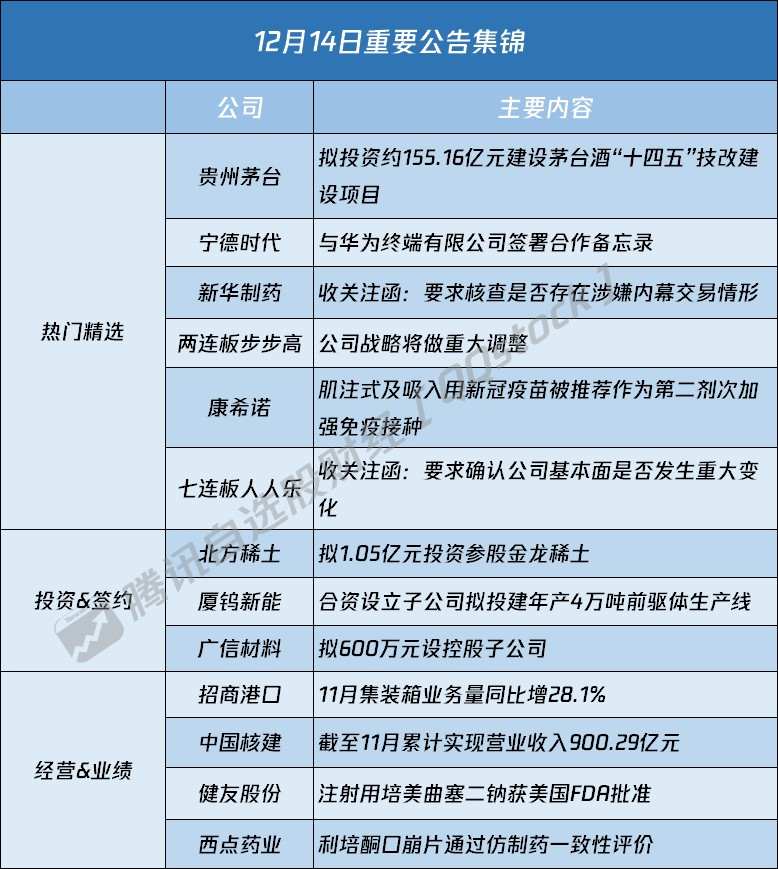 京东方辞职流程 京东方辞职流程详细