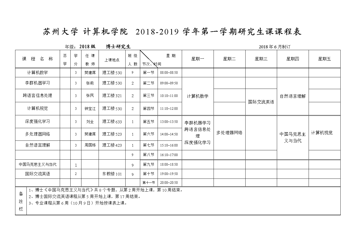 苏州考研考点安排 苏州考试院考研考点