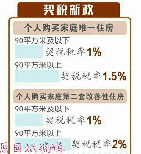 契税满2年怎么交税 契税满2年可以不交什么税