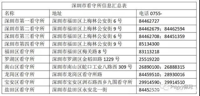 深圳市拘留所地址 深圳市拘留所地址查询