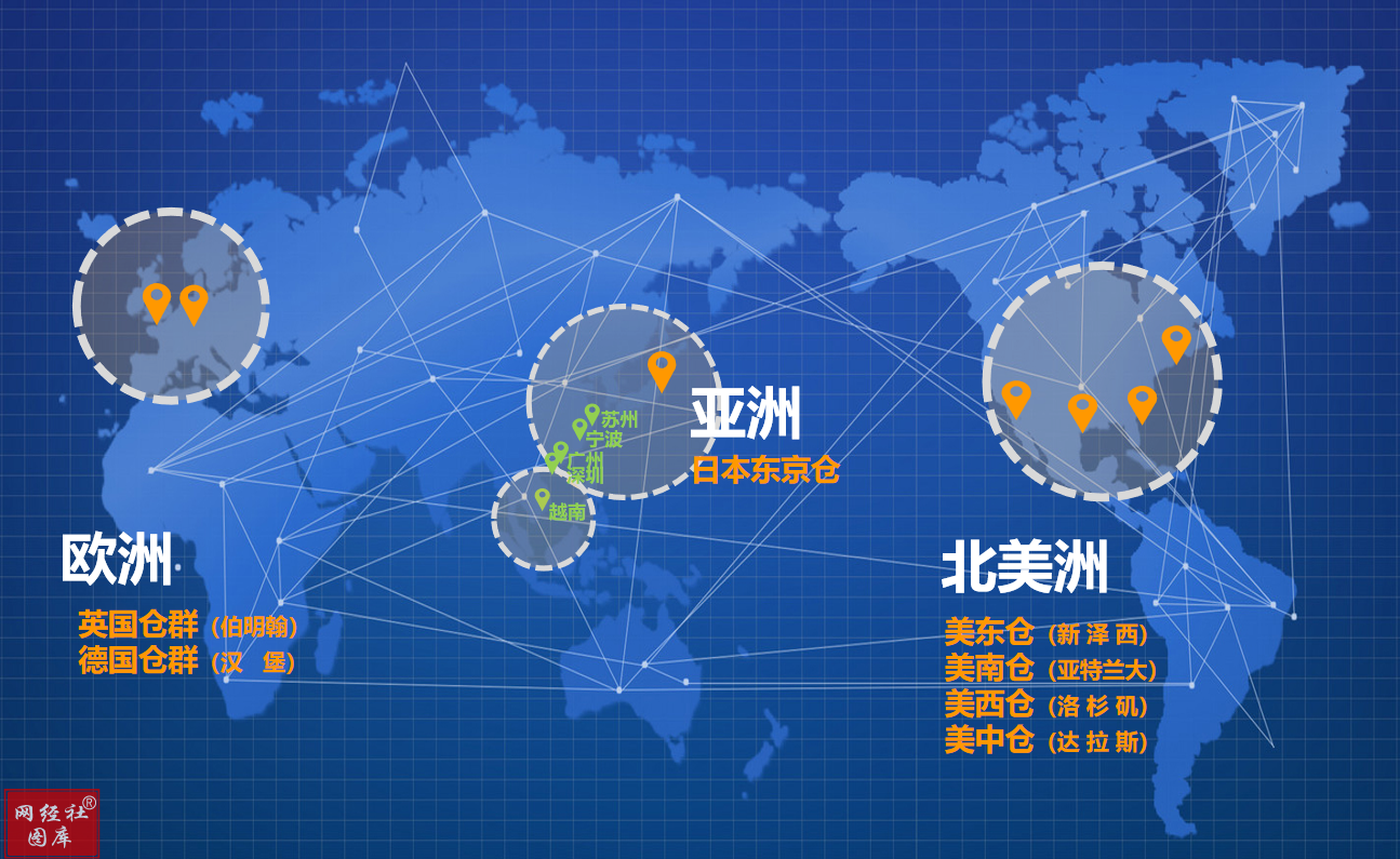 美国风险投资机构dcm 美国风险投资机构的收益情况