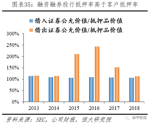 金钱崛起风险投资字幕 