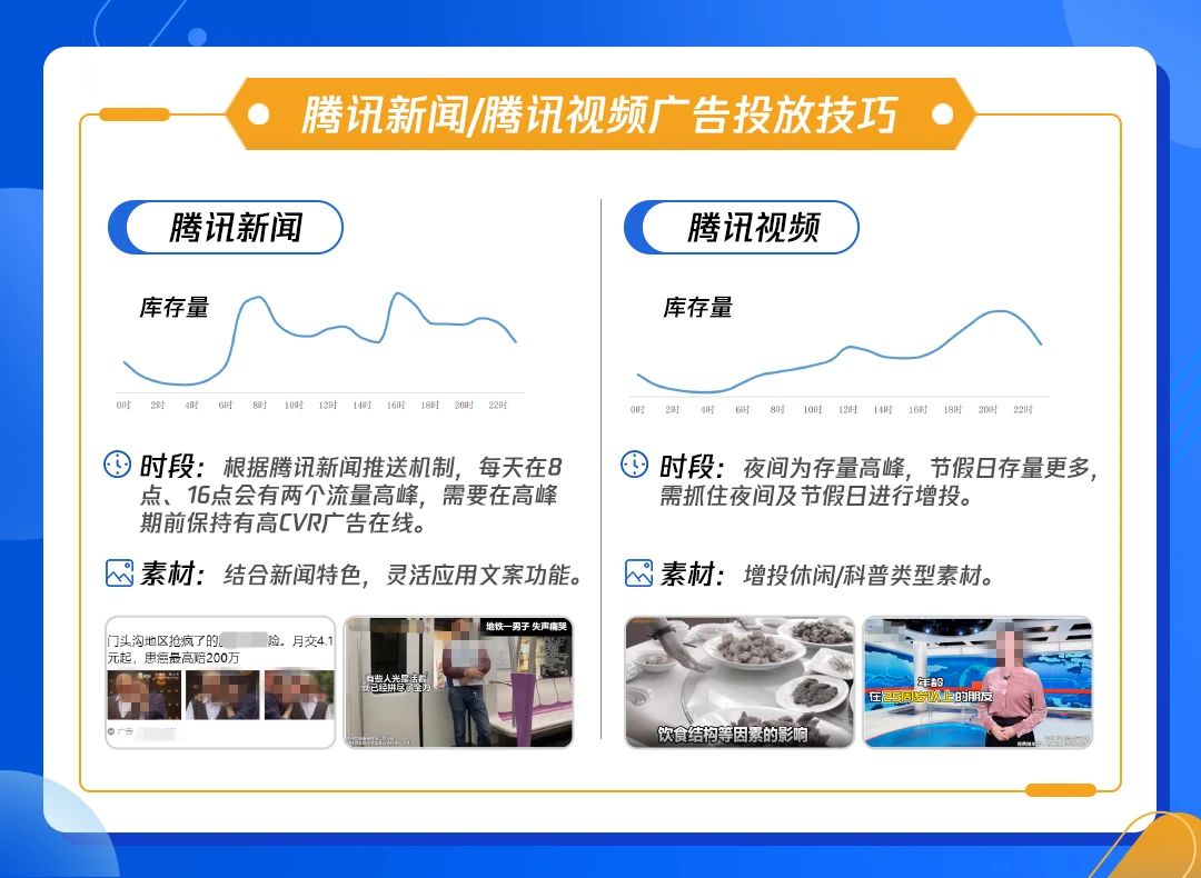 广告联盟和流量主 广告主流量主有什么区别