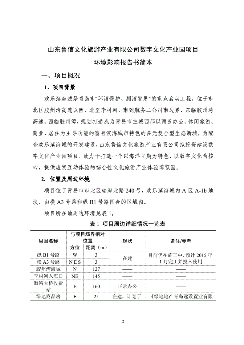 青岛文化产业风险投资 青岛文化产业风险投资项目