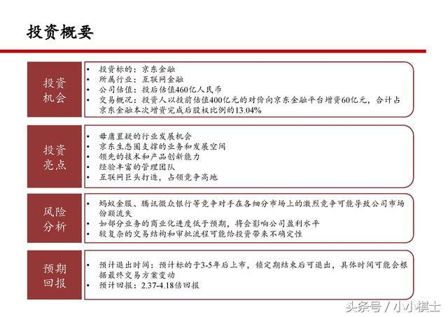 期货风险投资计划书 期货风险投资计划书怎么写