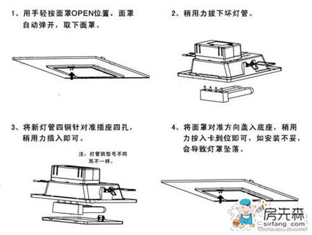 吸顶灯的安装步骤 吸顶灯怎么安装方法