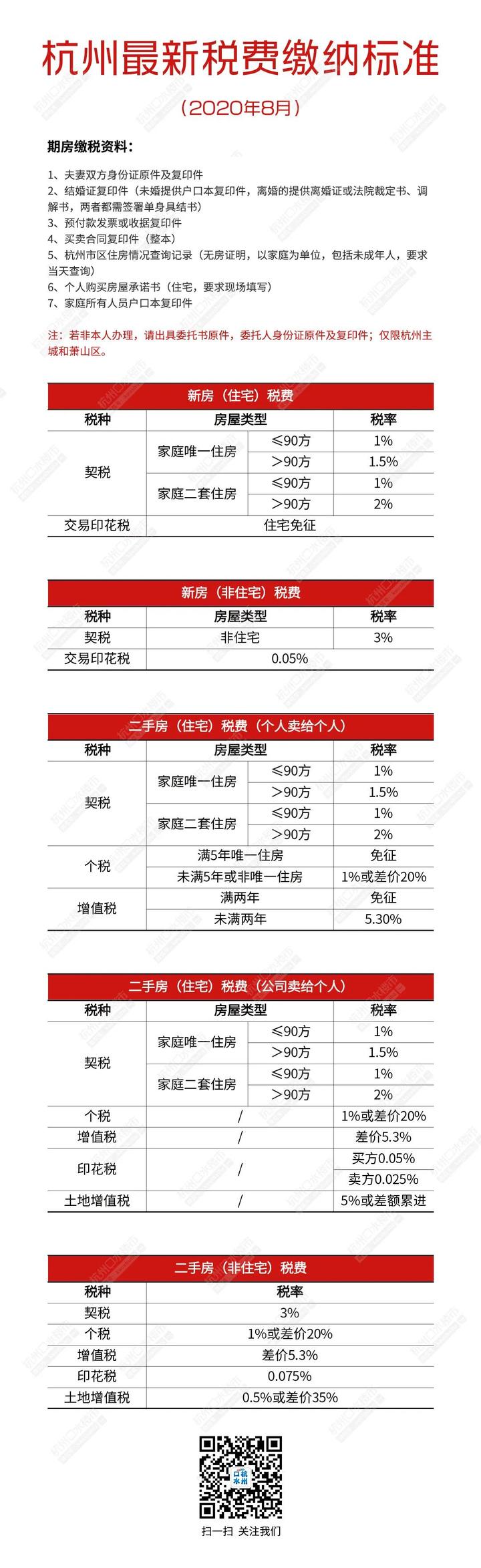 江苏房子契税可以退吗 江苏什么时候买的房子退契税