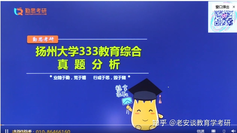 考研901 考研901是什么意思