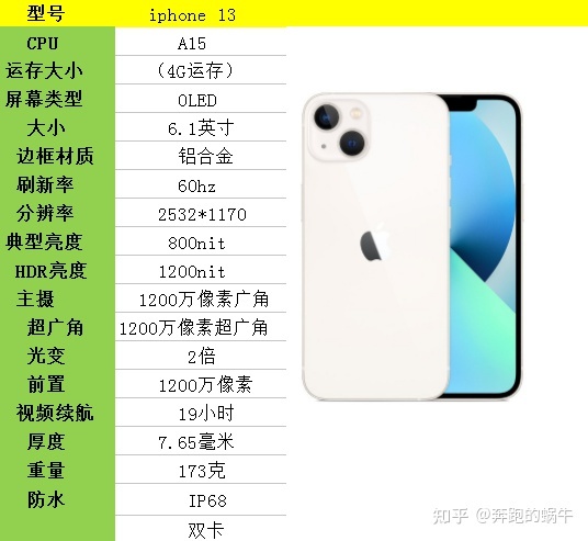 苹果x是几k屏 iphonexs是几k屏