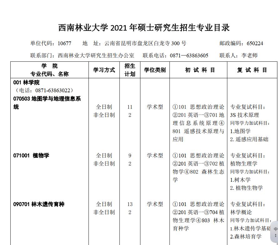 青海大学考研专业目录 青海大学专升本考试科目