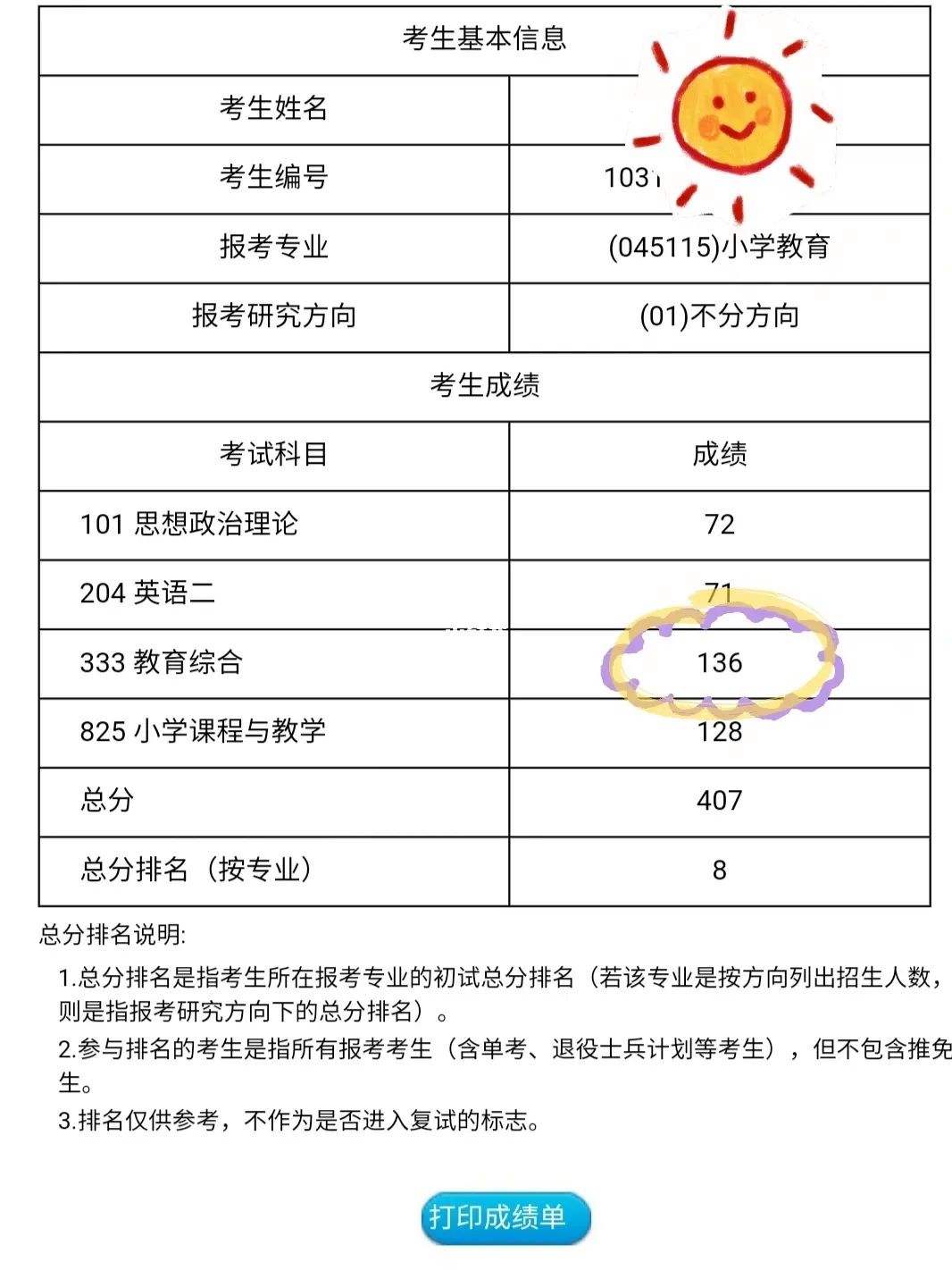 考研教育综合多少分 考研教育综合多少分过线