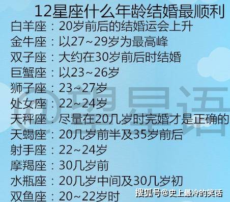 226什么星座 228星座是什么