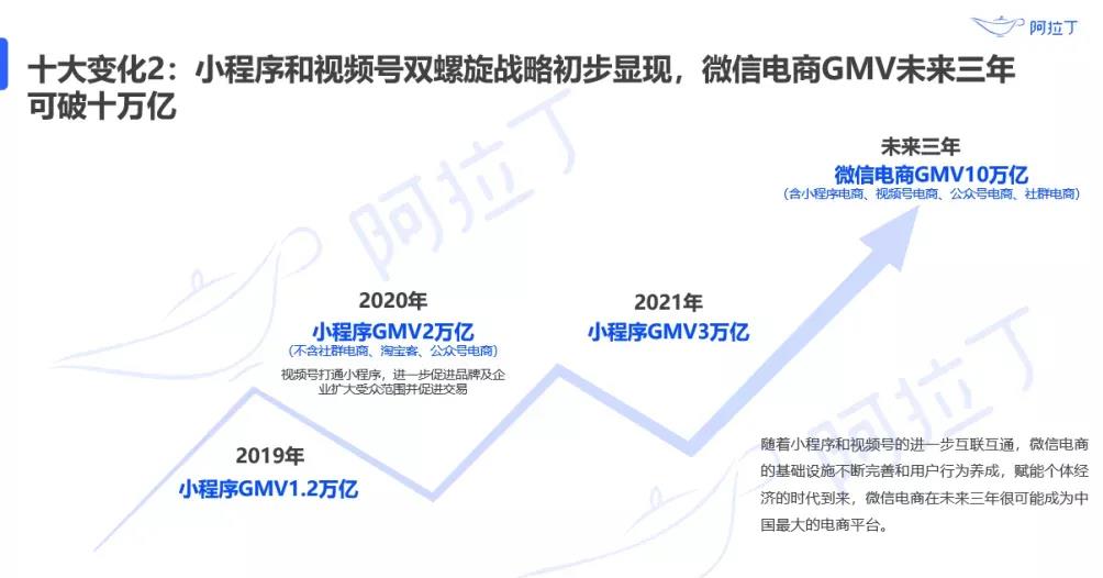 抖音外链广告投放平台官网 抖音外链广告投放平台官网入口