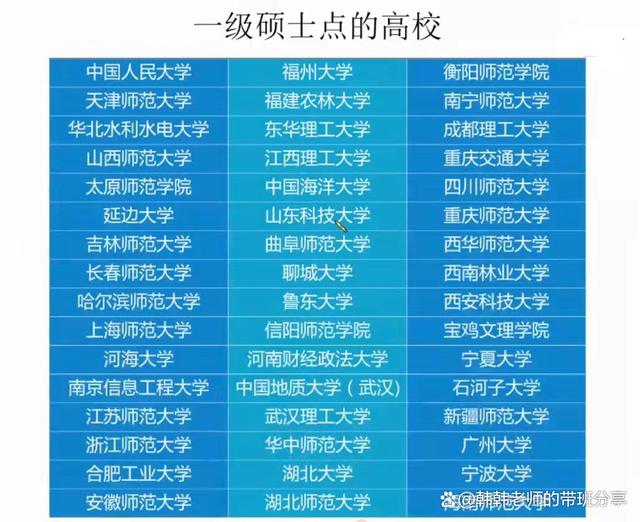 地理信息科学考研方向 地理信息科学考研考哪些科目