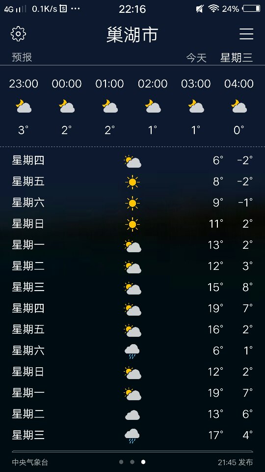 汉堡天气预报15天 德国汉堡天气预报15天