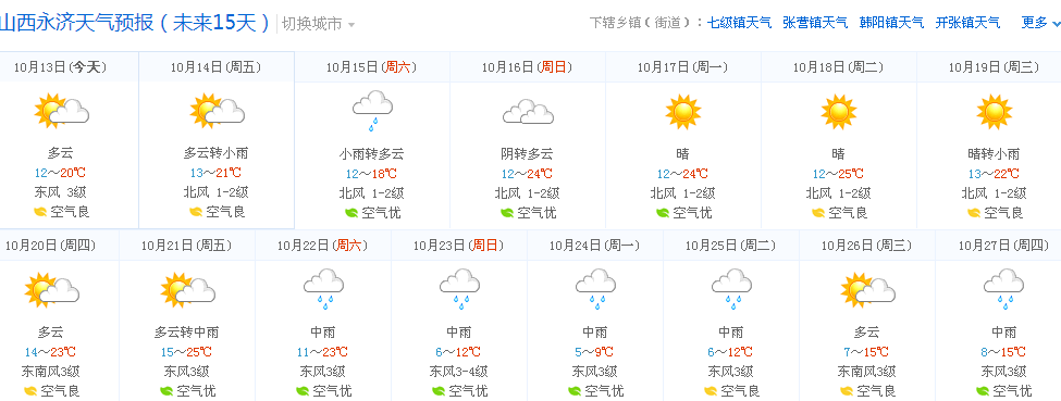 汉堡天气预报15天 德国汉堡天气预报15天