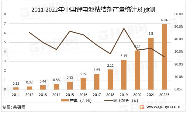 中国锂电池网 中国锂电池网 国轩