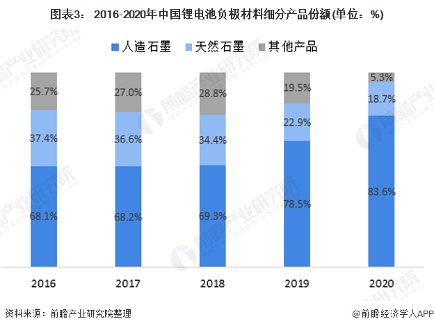 中国锂电池网 中国锂电池网 国轩