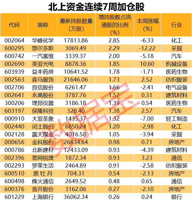 风险投资公司前50 风险投资公司前50强排名