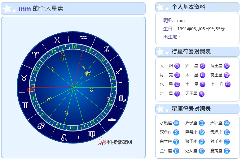 怎么测月亮星座 最准确的上升星座查询器