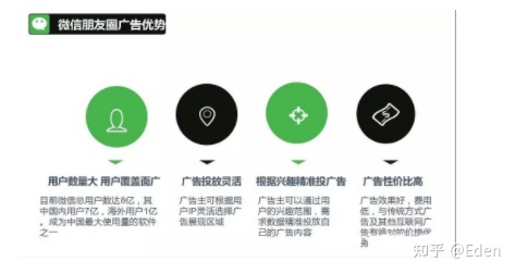 投放微信朋友圈广告好处 微信朋友圈广告投放形式优缺点