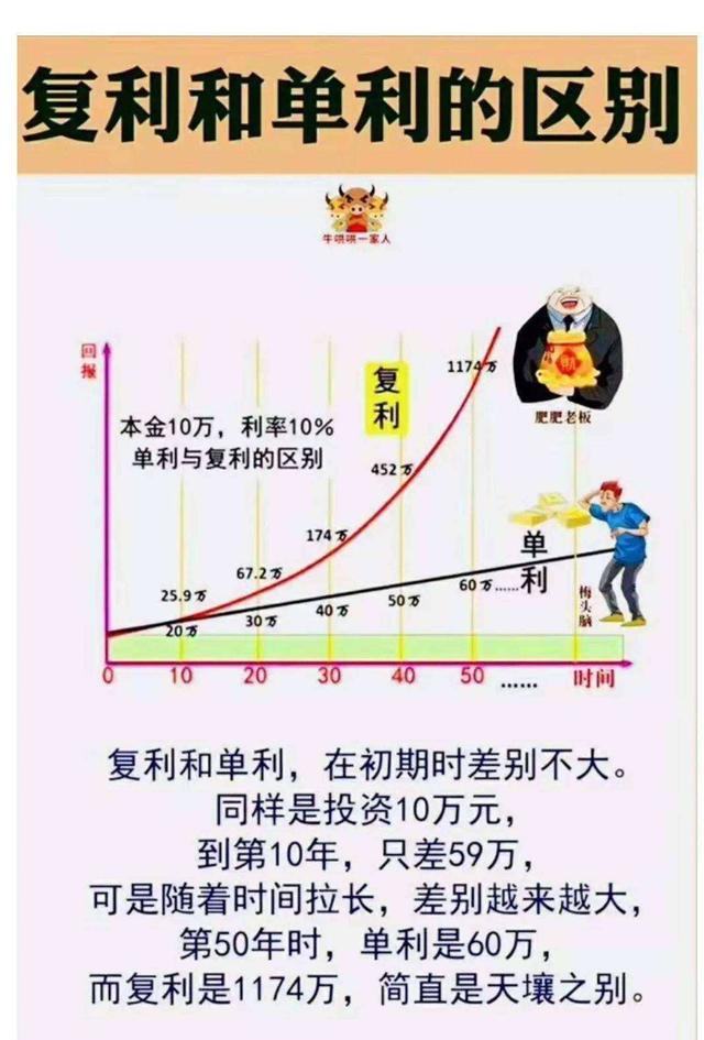 人生第一桶金来自哪个国家 中国的第一桶金来自哪个国家