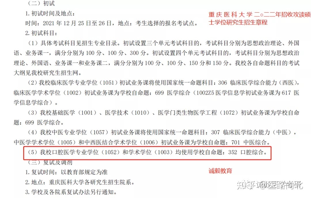 重庆医科大考研 重庆医科大学考研条件