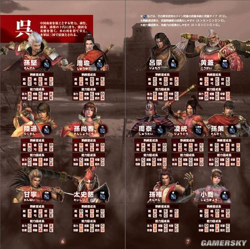 真三国无双五psp攻略 psp三国无双5特别版攻略