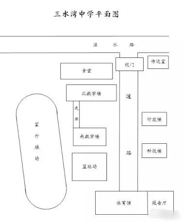 嘉兴考研考点 嘉兴考研考点分配选择