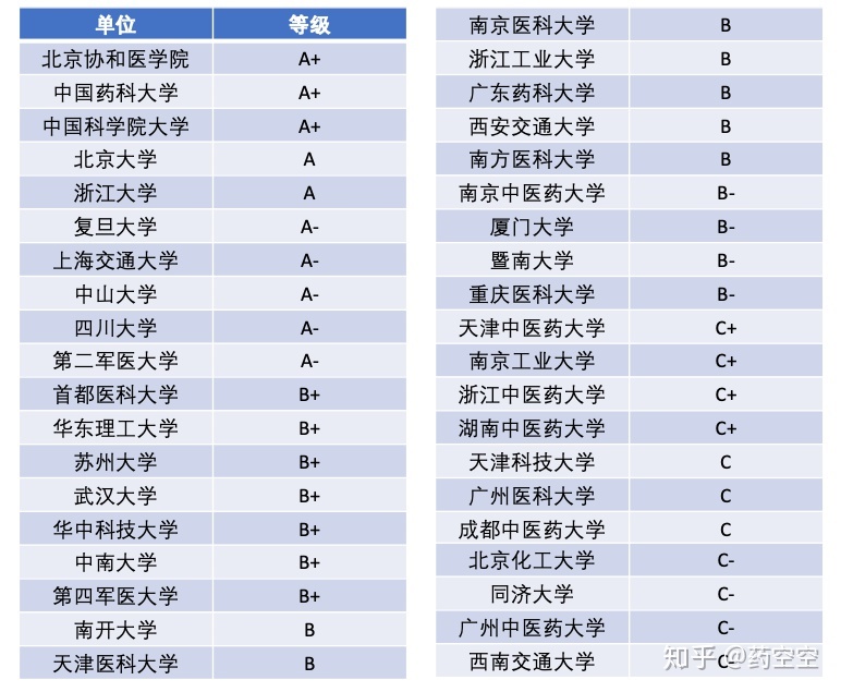 考研都有什么专业 思政类考研都有什么专业