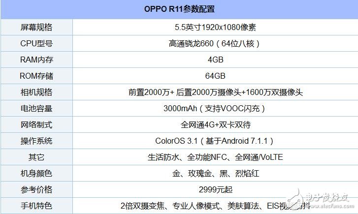 骁龙5g处理器手机排名 骁龙5g处理器手机排名前十