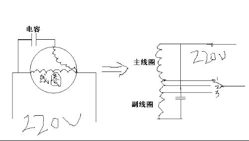 便携式电风扇工作原理 便携式电风扇一般多少钱?