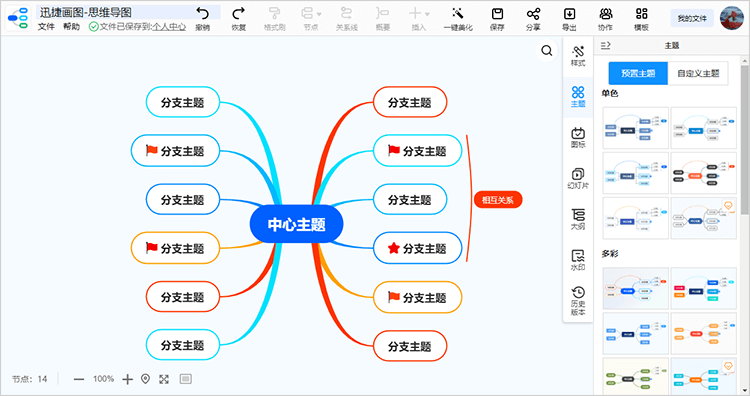 数学思维导图笔记整理术 数学思维导图笔记整理术怎么做