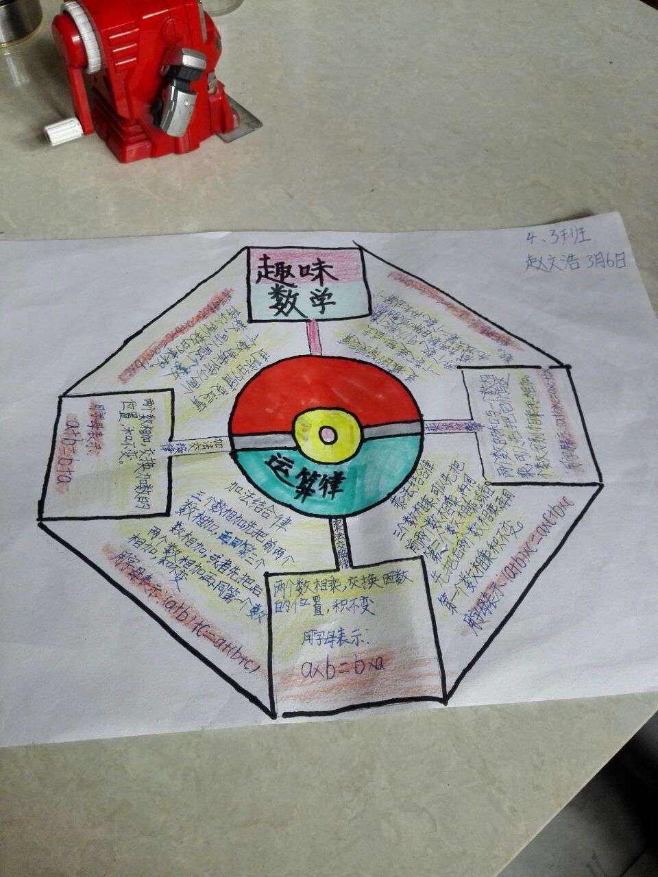 四年级上册数学思维图 三年级上册思维导图数学