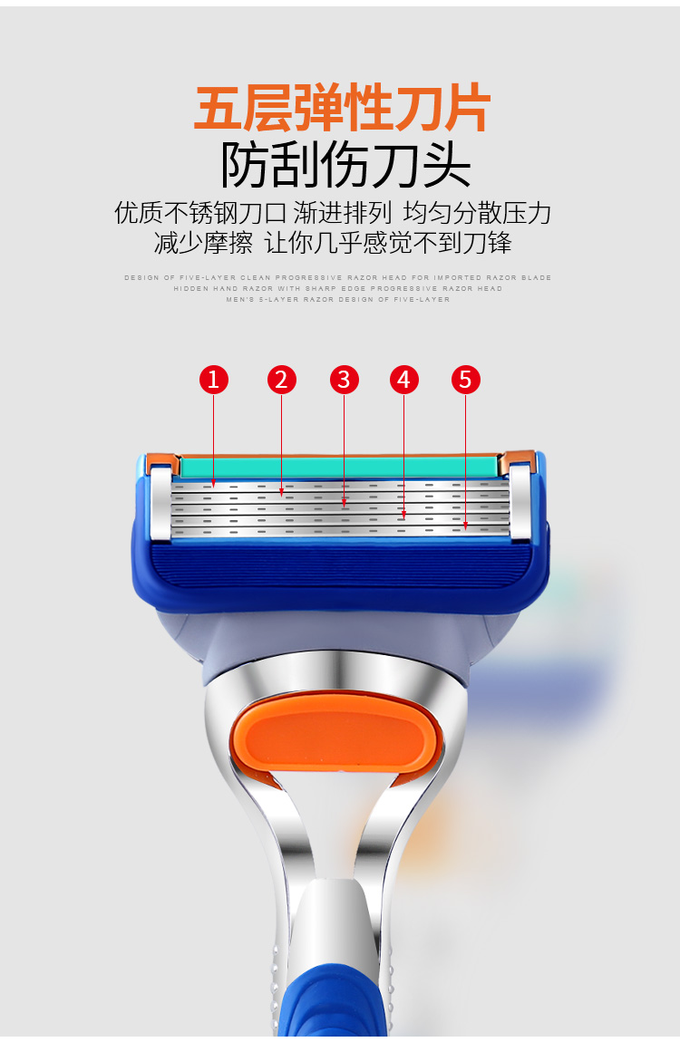 各品牌剃须刀标志图解说明 各品牌剃须刀标志图解说明视频