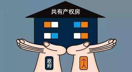 自住型商品房怎么申请资格 自住型商品房怎么申请资格证书