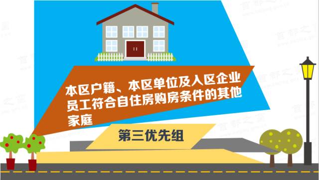 北京父母自住型商品房 北京父母自住型商品房能买吗