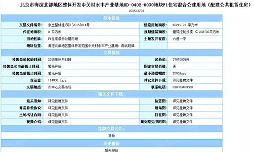 自住型商品房最新信息 自住型商品房属于什么性质