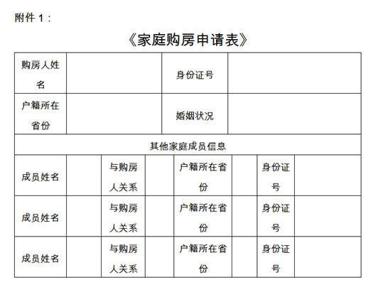 北京自住型商品房网上申请 北京自住型商品房网上申请流程