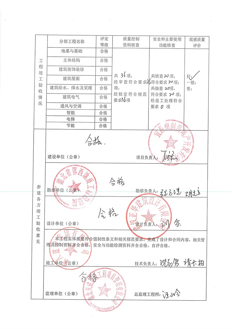 长沙市房产证加名字费用 长沙房产证上加名字需要购房资格吗